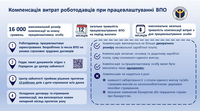 pr new2 15052024