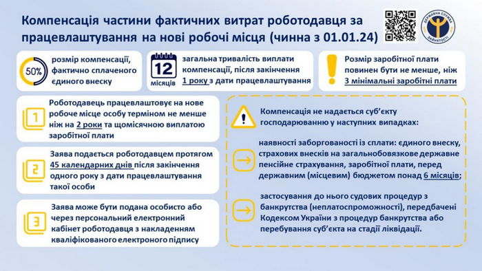 pr new5 15052024